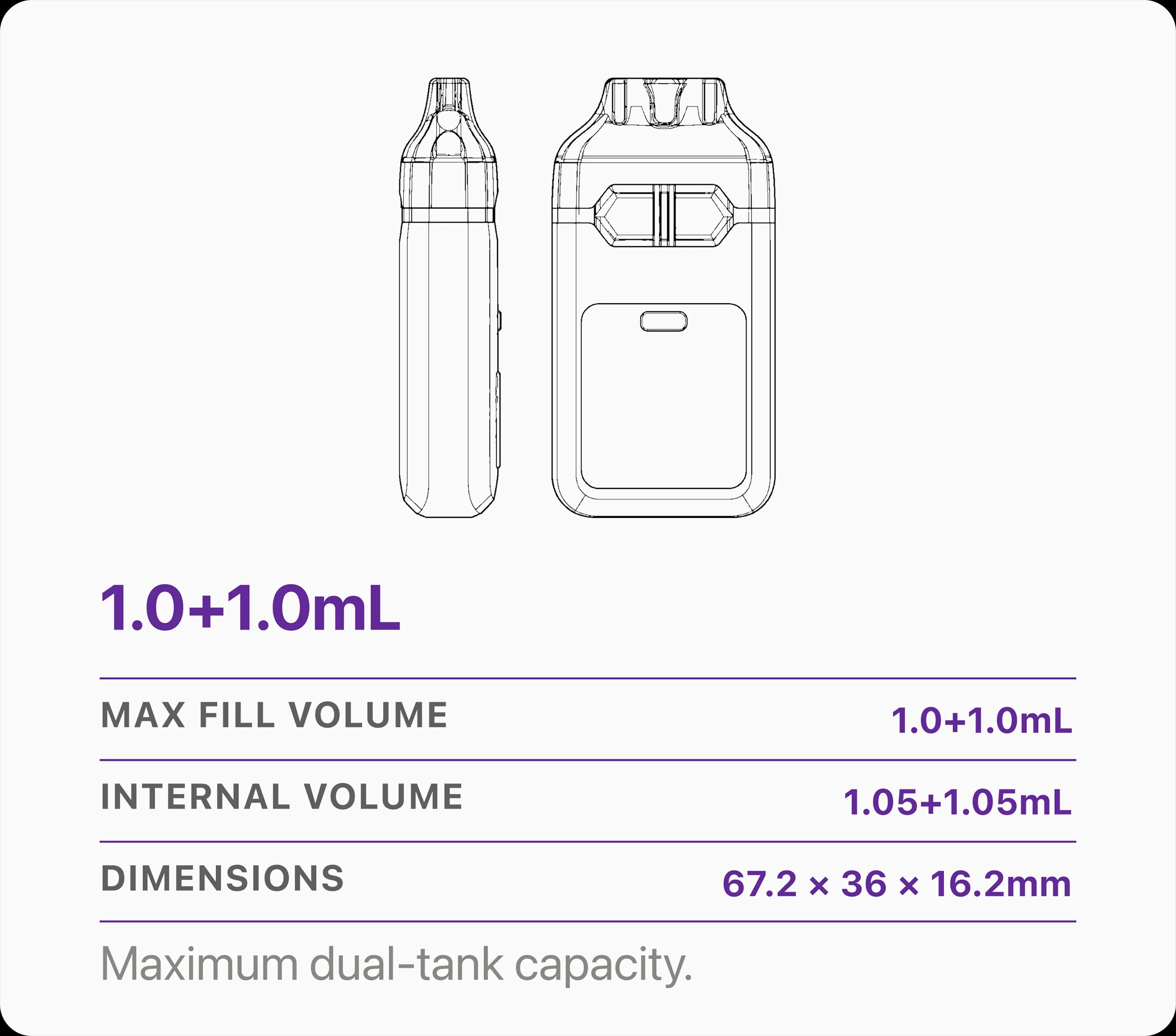 Choose Your Dual-Tank Capacity