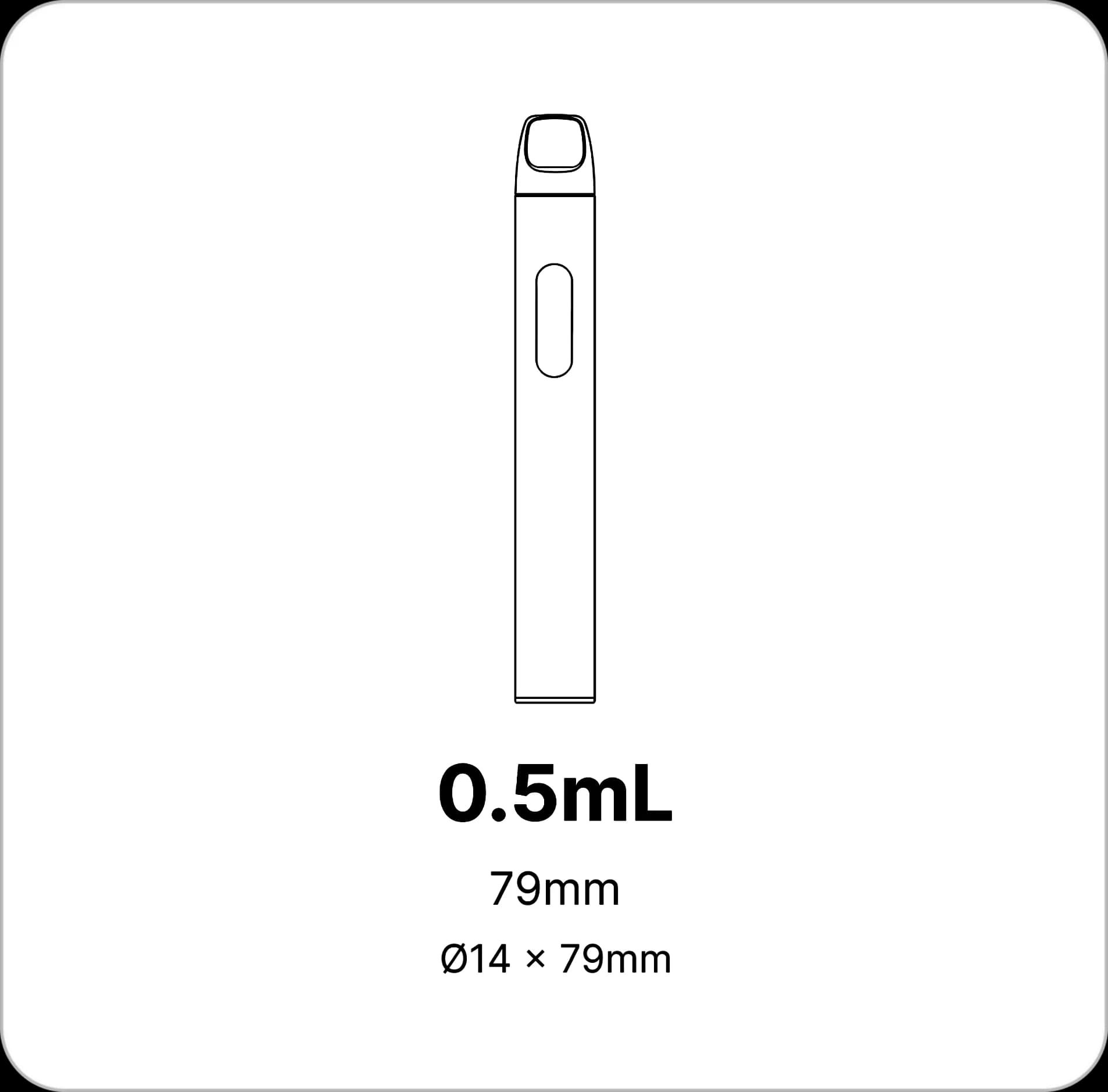 Choose Your REVNA Capacity