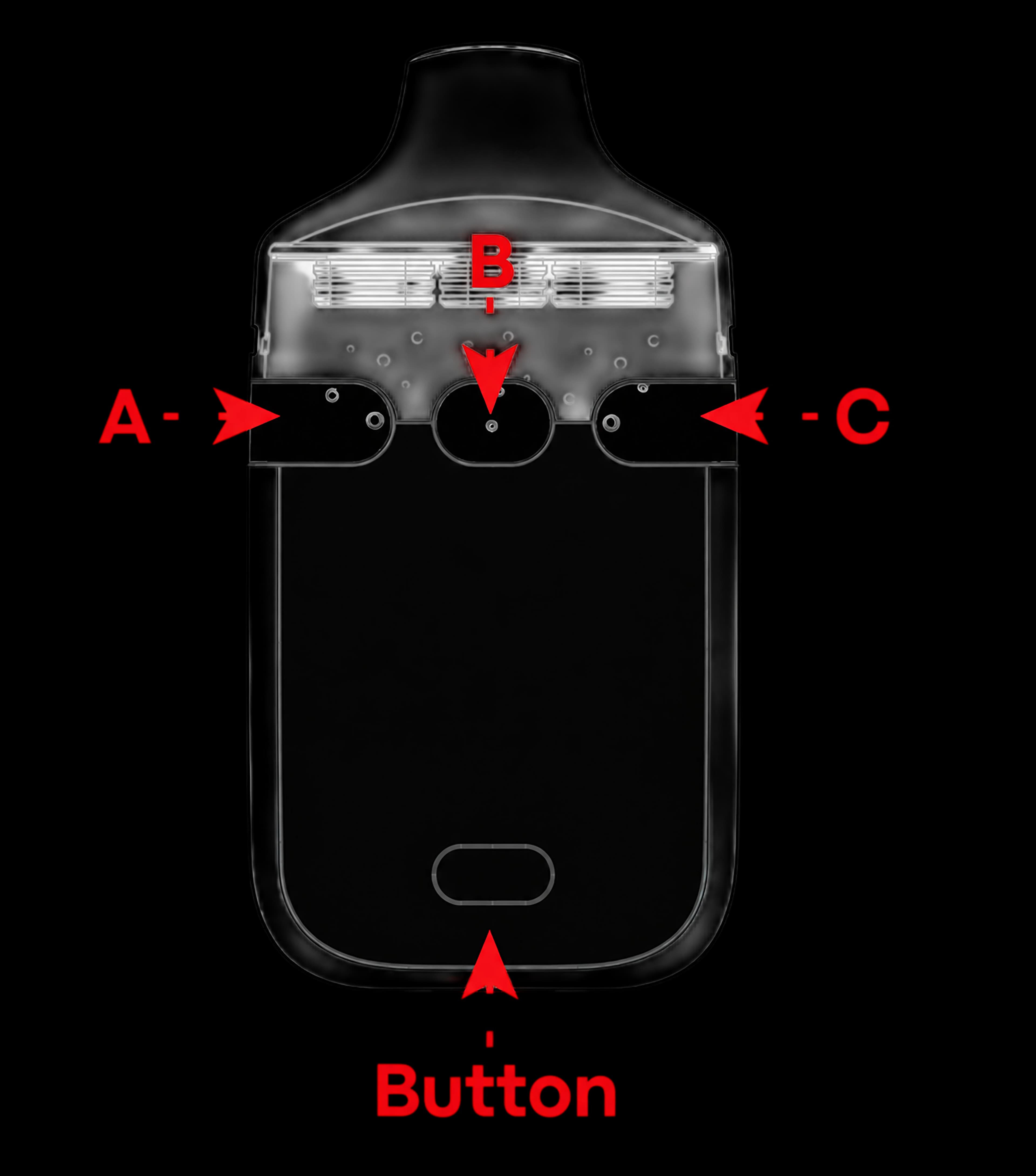 Simple Button Navigation