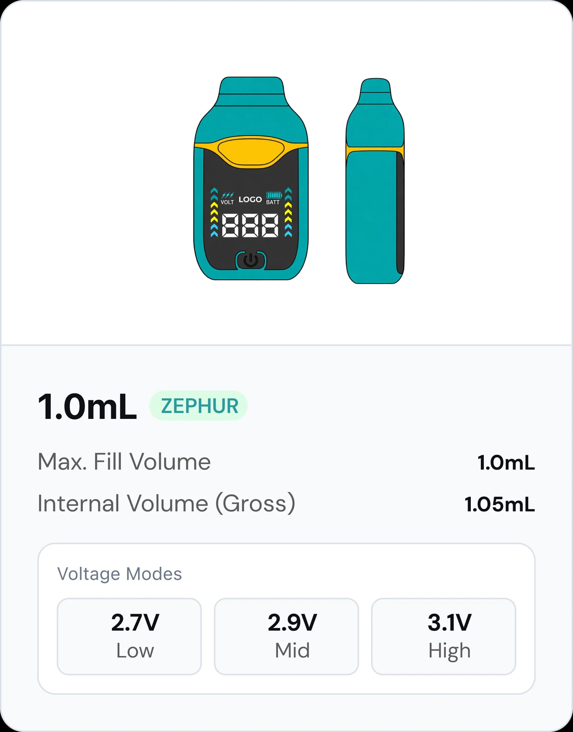 1.0mL and 2.0mL Options