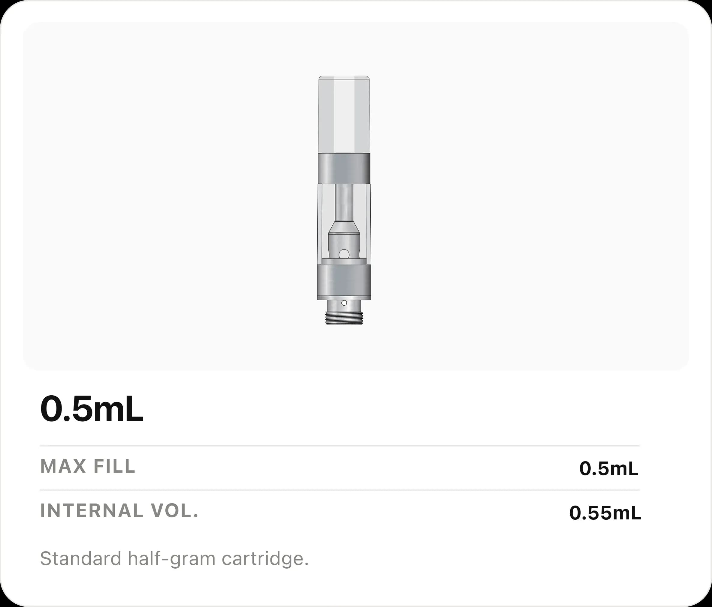 Choose Your HYDRA Cartridge Size