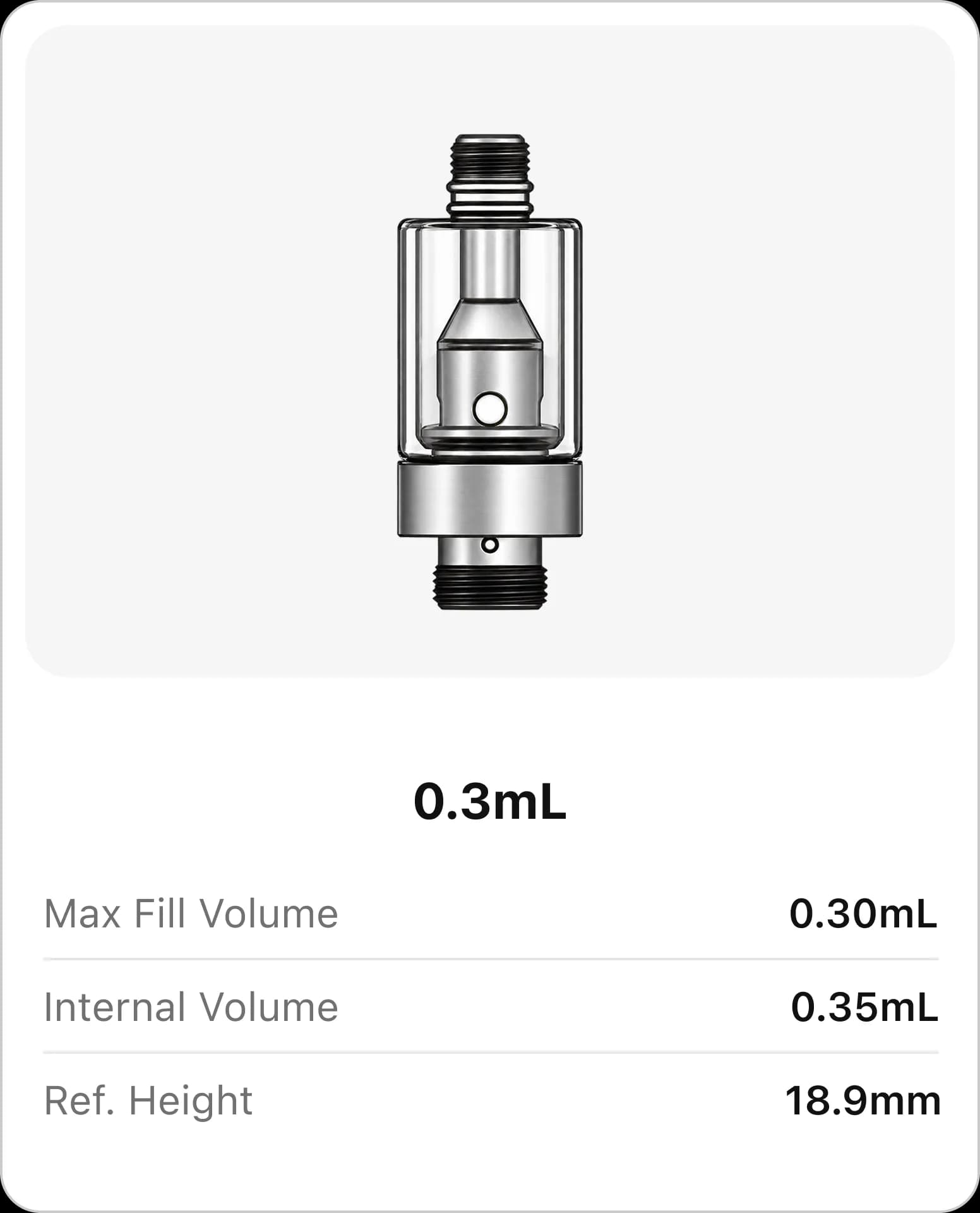 Three Cartridge Sizes