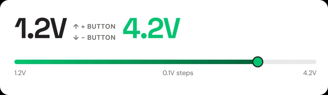 Fine-Tune From 1.2V to 4.2V