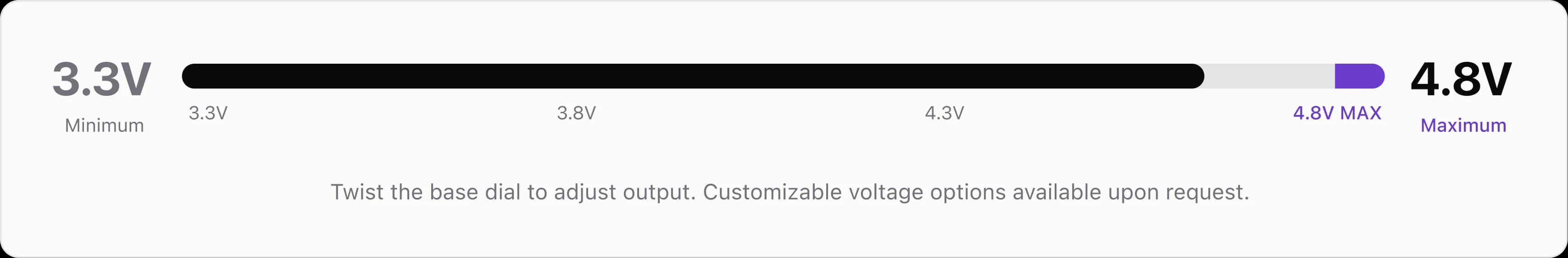 Adjust From 3.3V to 4.8V